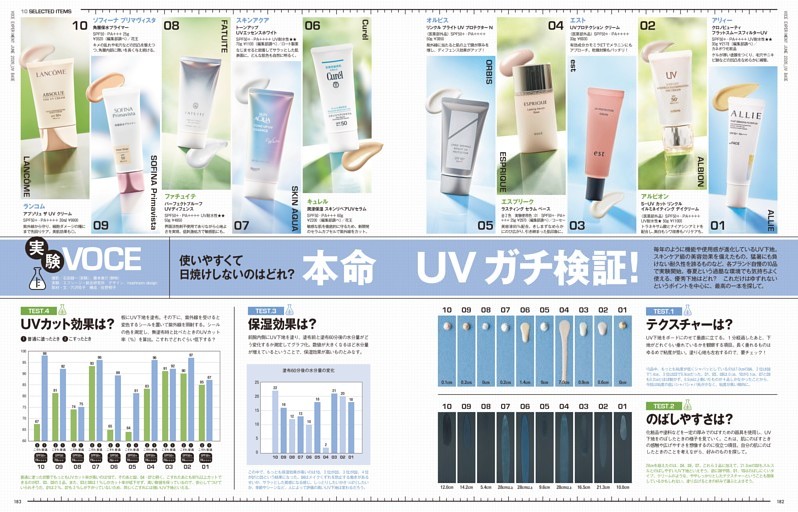 使いやすくて日焼けしないのはどれ? 実験VOCE 本命UV ガチ検証！