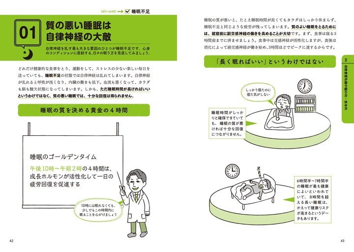 01 質の悪い睡眠は自律神経の大敵 睡眠不足