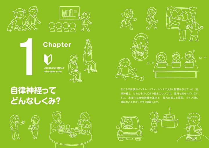 Chapter 1 自律神経ってどんなしくみ？