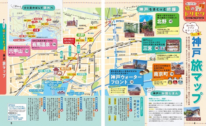 旅のトリセツ How to Travel／神戸 旅マップ