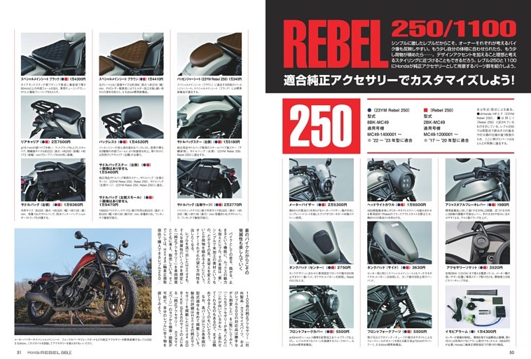は*じ様 レブル用カスタムパーツセット