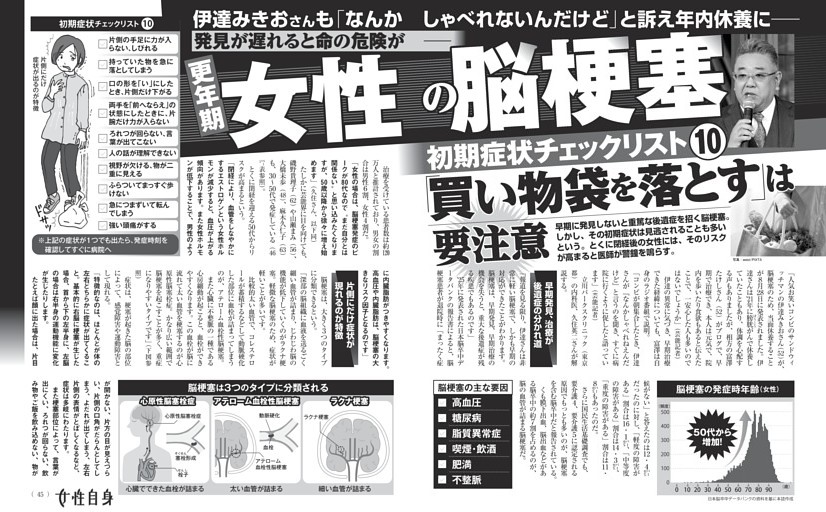 更年期女性の脳梗塞 初期症状チェックリスト10
