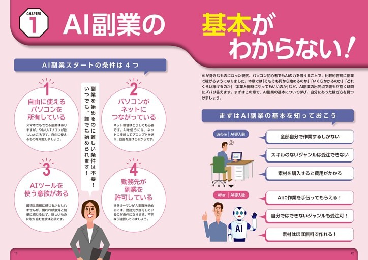 ＣＨＡＰＴＥＲ１　ＡＩ副業の基本がわからない！