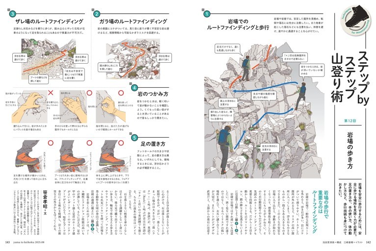 【連載】ステップbyステップ山登り術