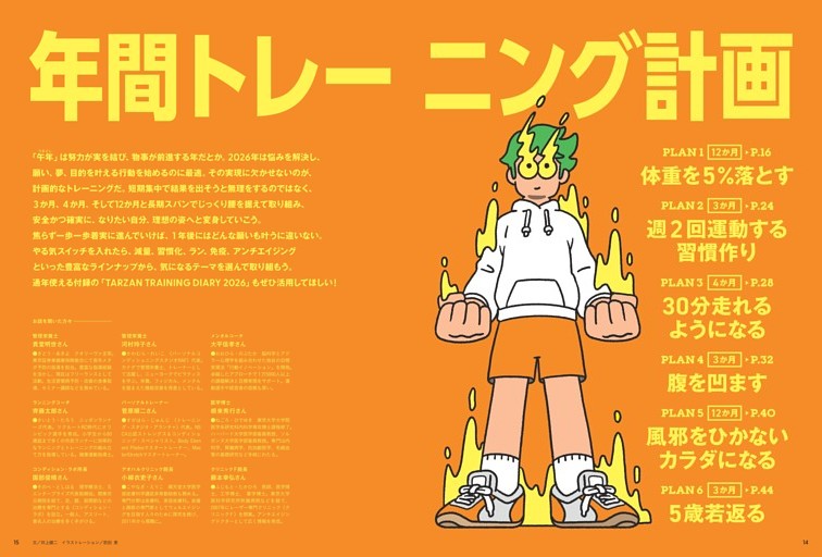 年間トレーニング計画