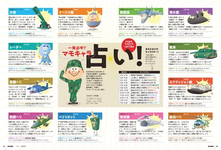 【一発必中?】マモキャラ占い！