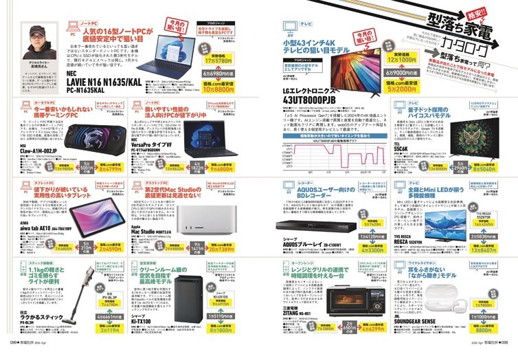 型落ち家電カタログ