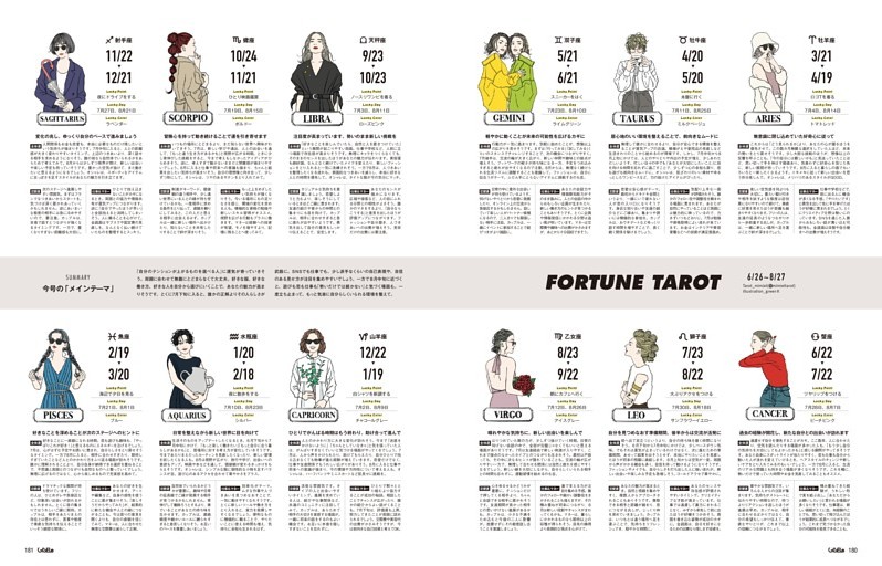 FORTUNE TAROT