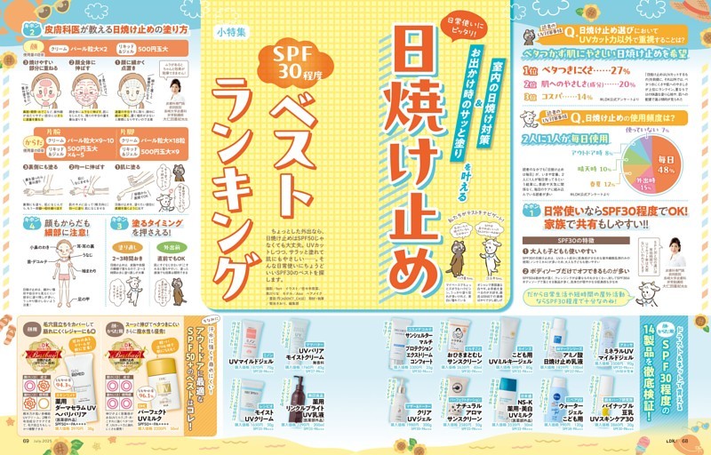 SPF30程度 日焼け止めベストランキング