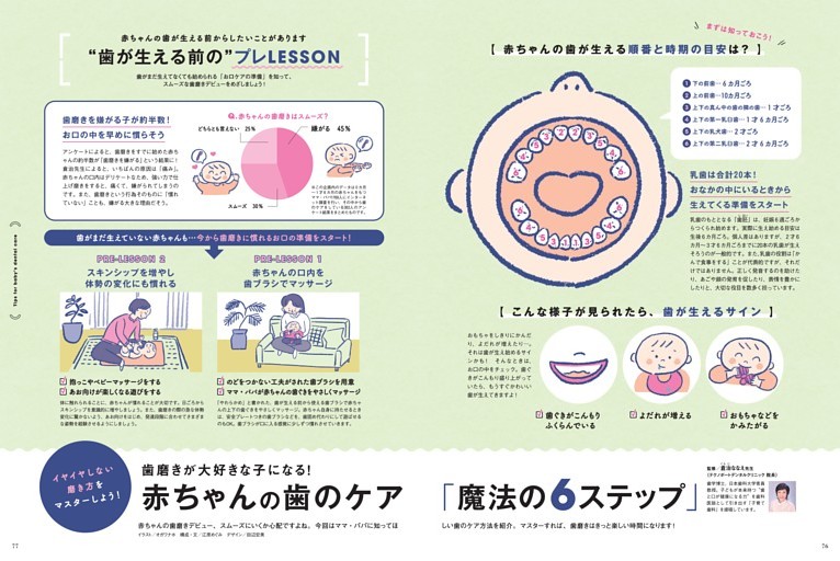 歯磨きが大好きな子になる！赤ちゃんの歯のケア「魔法の６ステップ」