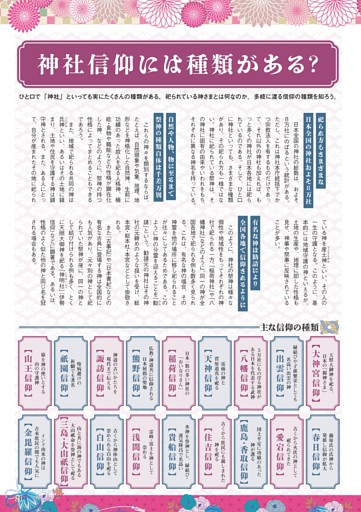 神社信仰には種類がある？