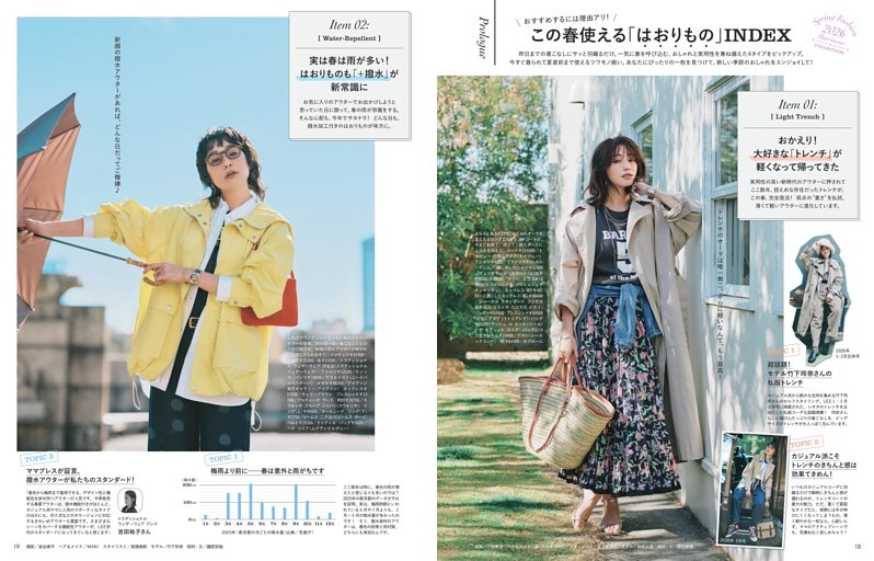 2026年 春は、「はおりもの」からやってくる！　Prologue この春使える「はおりもの」INDEX