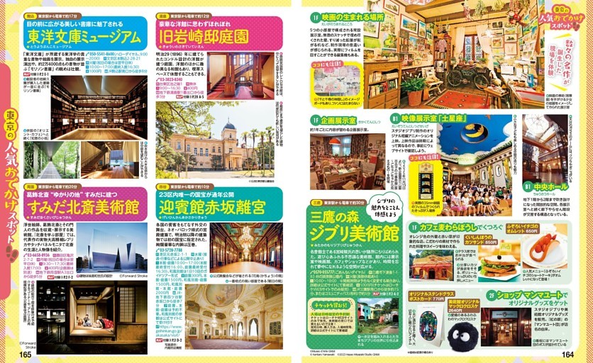 三鷹の森ジブリ美術館