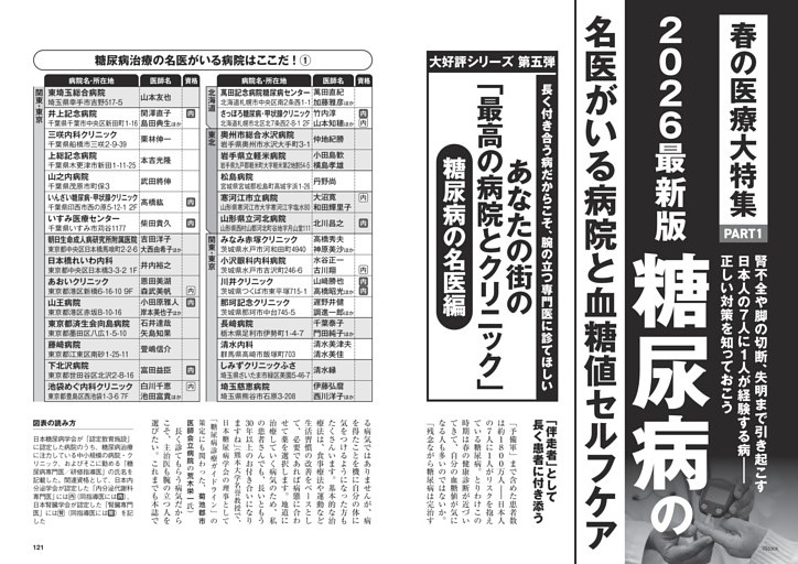 糖尿病の名医がいる病院と血糖値セルフケア