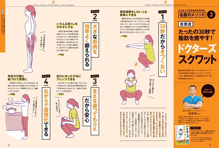 吉原流 たったの30秒で脂肪を燃やす！ ドクターズスクワット
