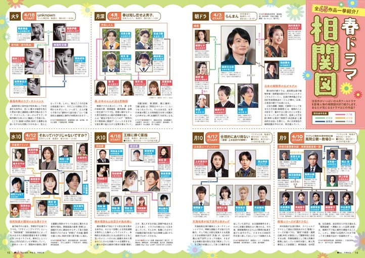 全45本 150人超登場！ 春ドラマ相関図 (TVLIFE) dマガジン