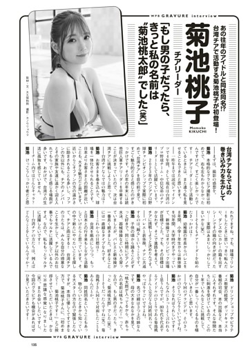 ＜グラビアインタビュー＞　菊池桃子（チアリーダー）