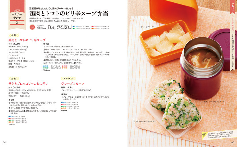 2 鶏肉とトマトのピリ辛スープ弁当
