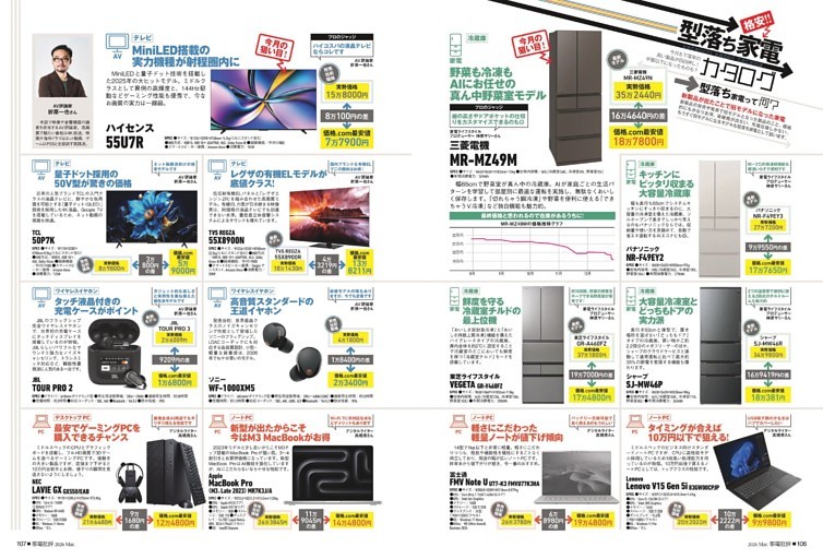 型落ち家電カタログ