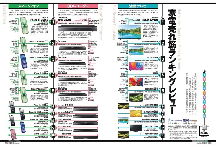 家電売れ筋ランキングレビュー