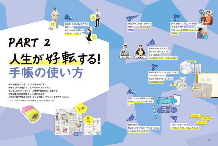【PART 2】人生が好転する！ 手帳の使い方
