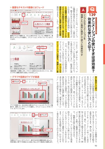 Q139　アニメーションの使いすぎは逆効果？効果的な使い方とは？