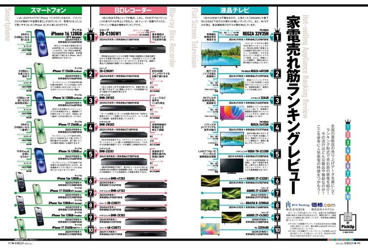 家電売れ筋ランキングレビュー