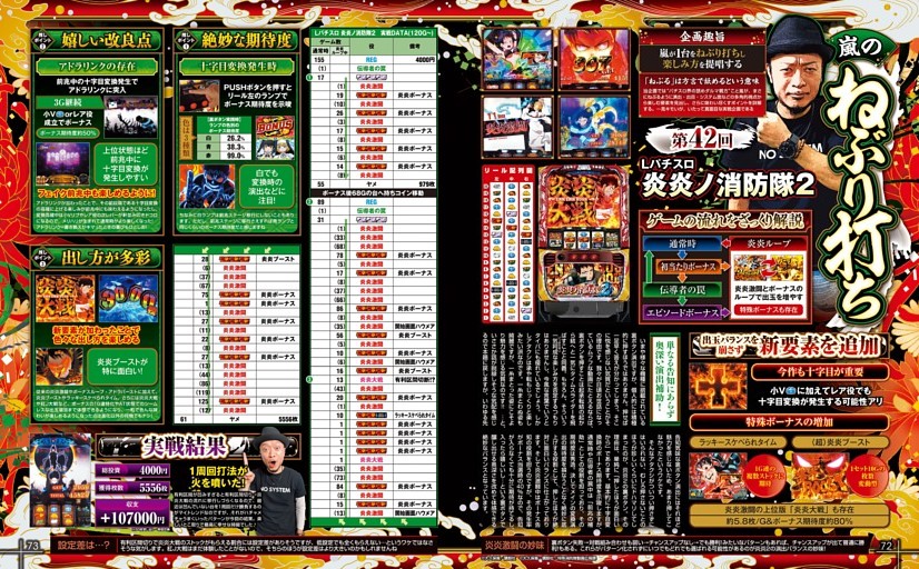 嵐のねぶり打ち