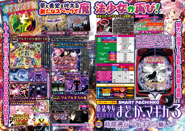 e魔法少女まどか☆マギカ3時間遡行～始まりの願い～ (パチンコ必勝