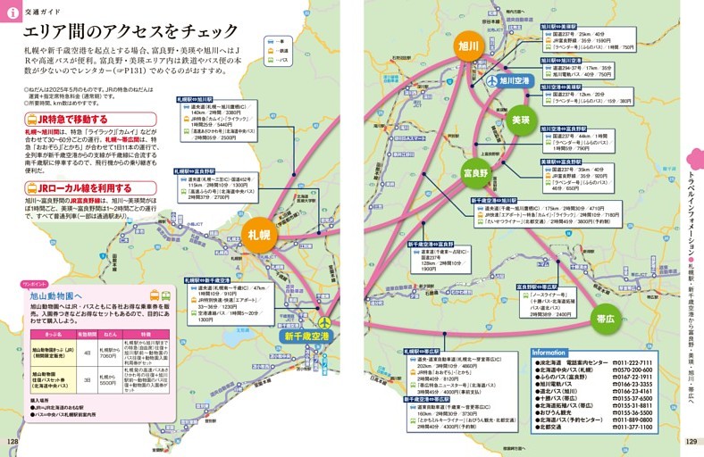 トラベルインフォメーション／札幌駅・新千歳空港から富良野・美瑛・旭川・帯広へ