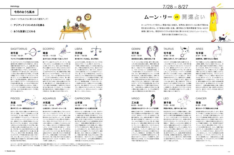 現代開運・好運占い事典 好運占い館