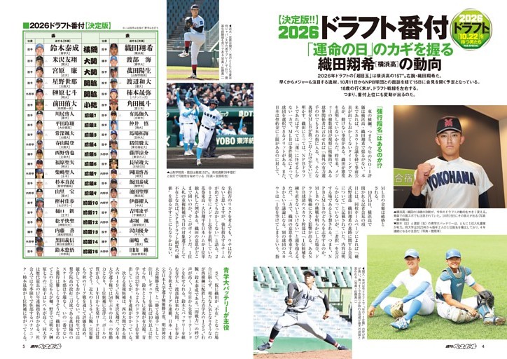 決定版!! 2026ドラフト番付