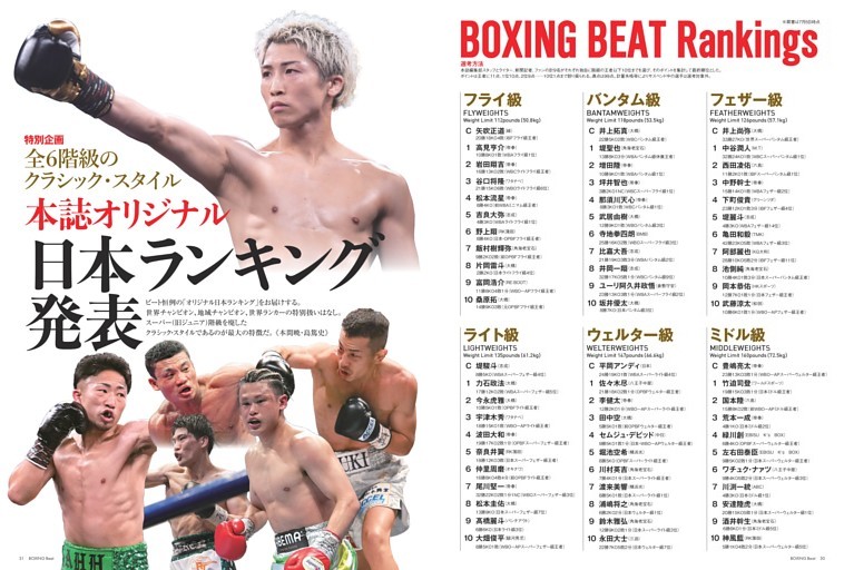 特別企画　全6階級のクラシック・スタイル　本誌オリジナル 日本ランキング発表