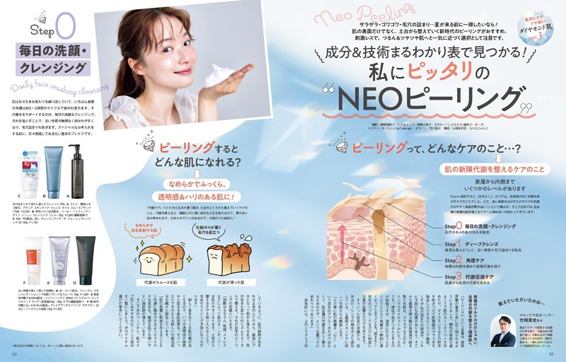「ダイヤモンド肌」3 私にピッタリの“NEOピーリング”