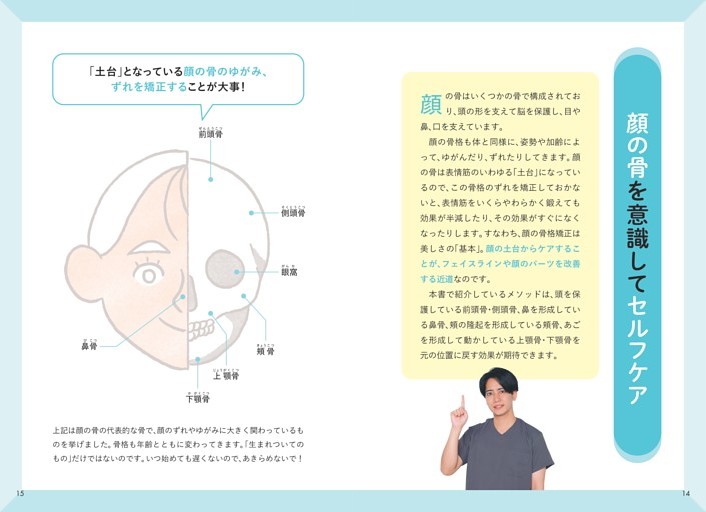顔の骨を意識してセルフケア