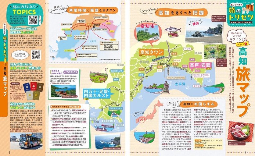 旅のトリセツ How to Travel／Part① 高知旅マップ