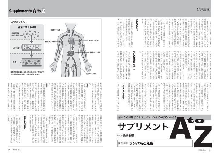 サプリメント A to Z ◎桑原弘樹 リンパ系と免疫